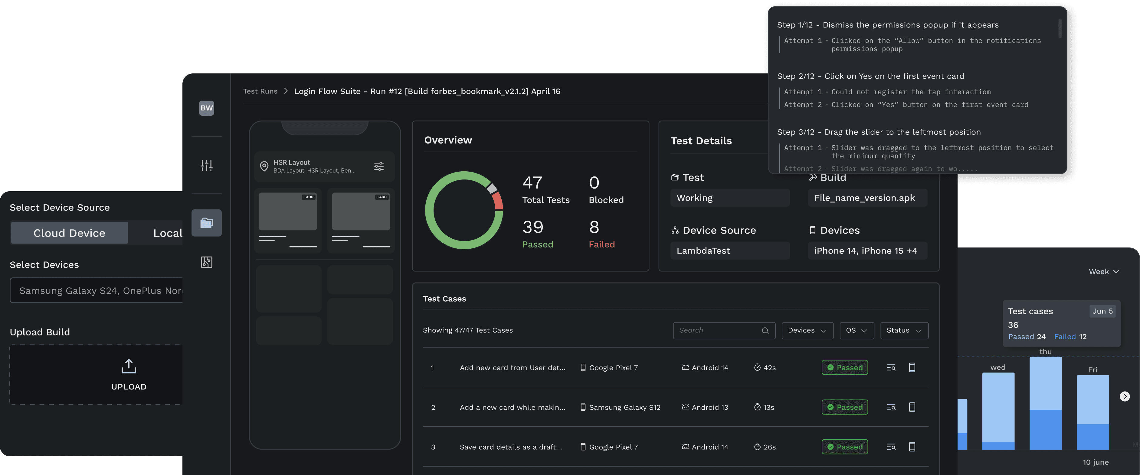 Main dashboard interface showing comprehensive test coverage