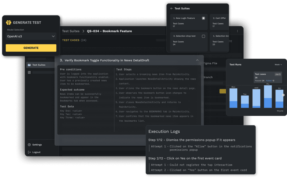 Dashboard Overlay