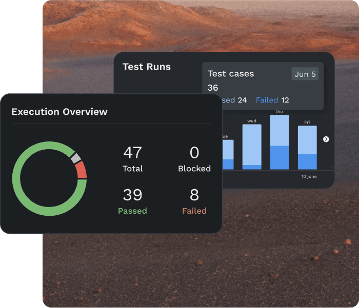 Complete Visibility Into Product Quality