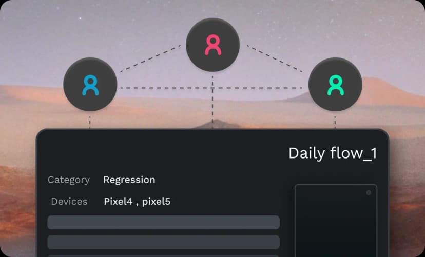 Visibility that scales with your org