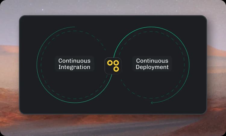 Works with your pipeline, not around it