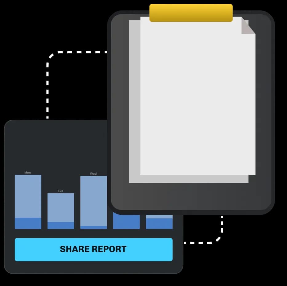 Contextual test reports with API logs and dependency traces