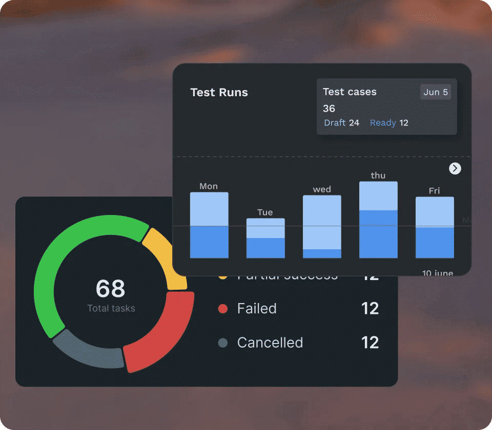 Test data management for real-world scenarios