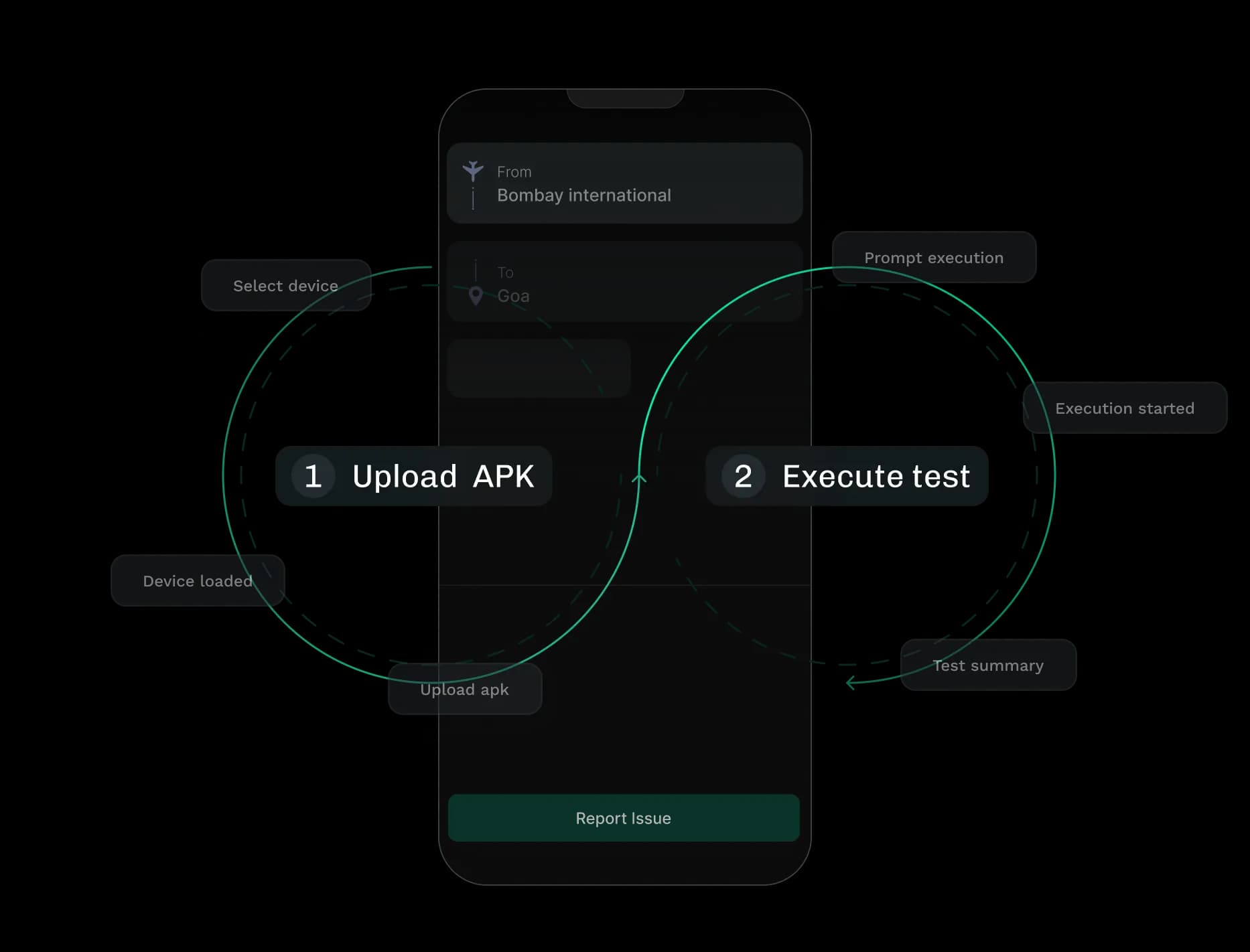 APK upload & instant execution