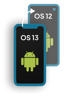 Backward compatibility Illustration